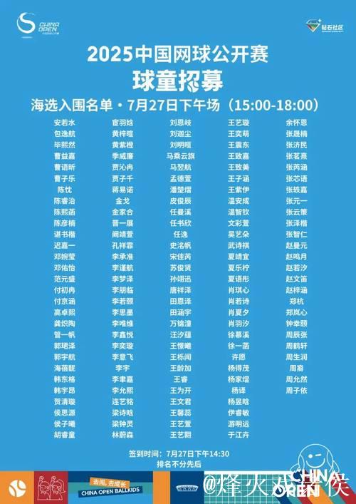 2025中网球童海选落幕