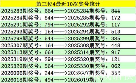 013期江川福彩3D预测奖号:双胆推荐 013期江川福彩3D预测奖号:双胆推荐