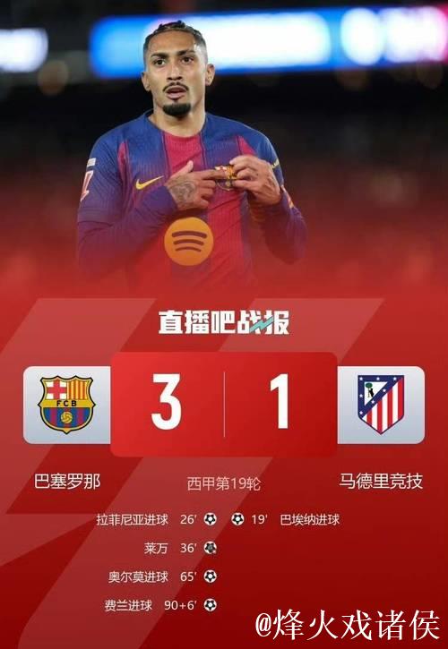 西甲上演最强矛盾之争 数据示巴萨击沉"黄潜" 西甲上演最强矛盾之争 数据示巴萨击沉"黄潜"