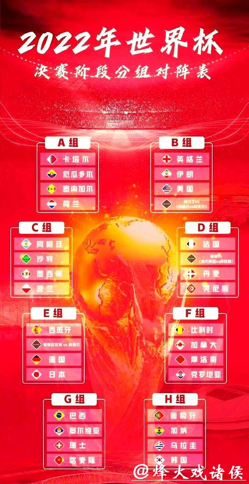 全面解读世界杯赛事分析