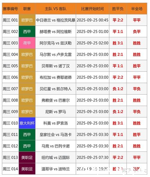 2026世界杯投注攻略指南