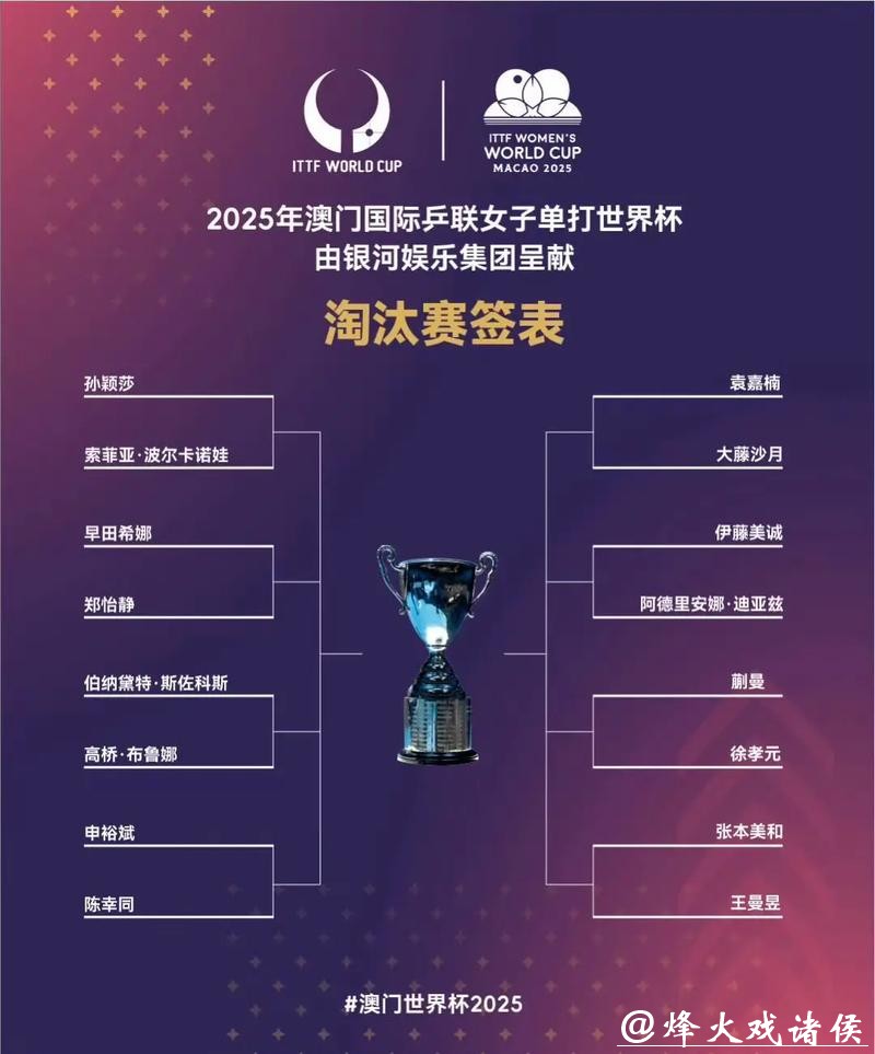 全面解读世界杯淘汰赛赛程预测