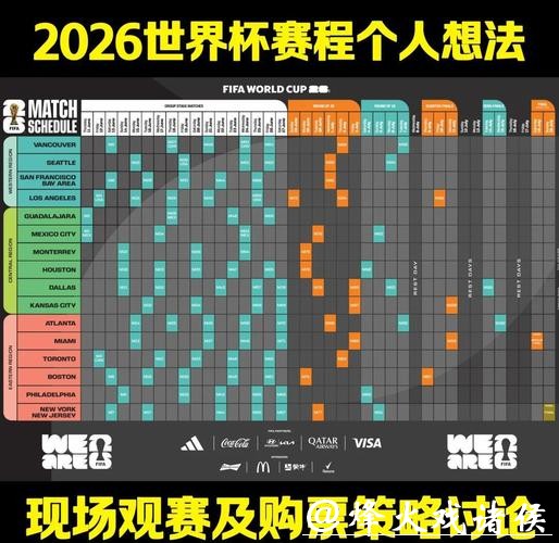 2026世界杯赛事数据研究与分析前瞻