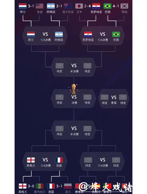 世界杯参赛队伍综合实力分析