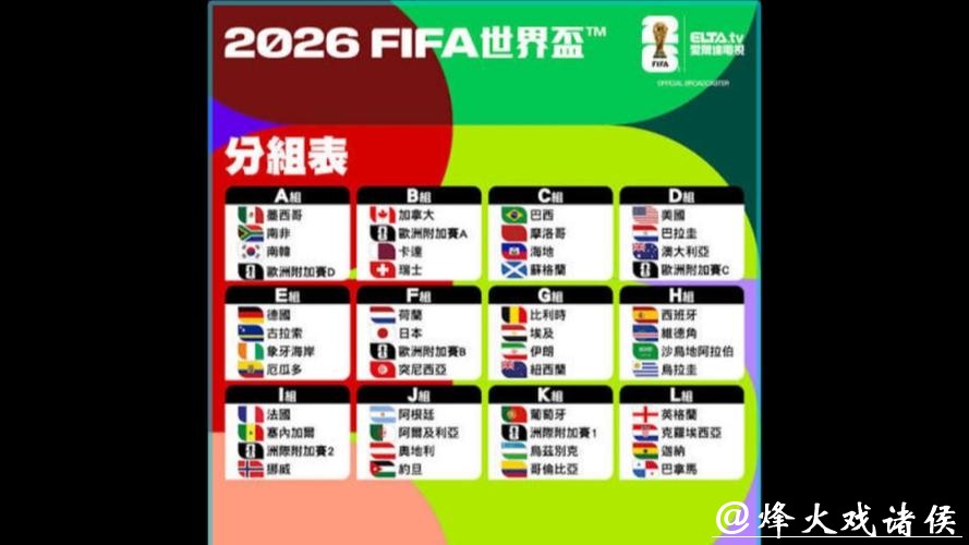 2026世界杯下注平台排行榜最新推荐